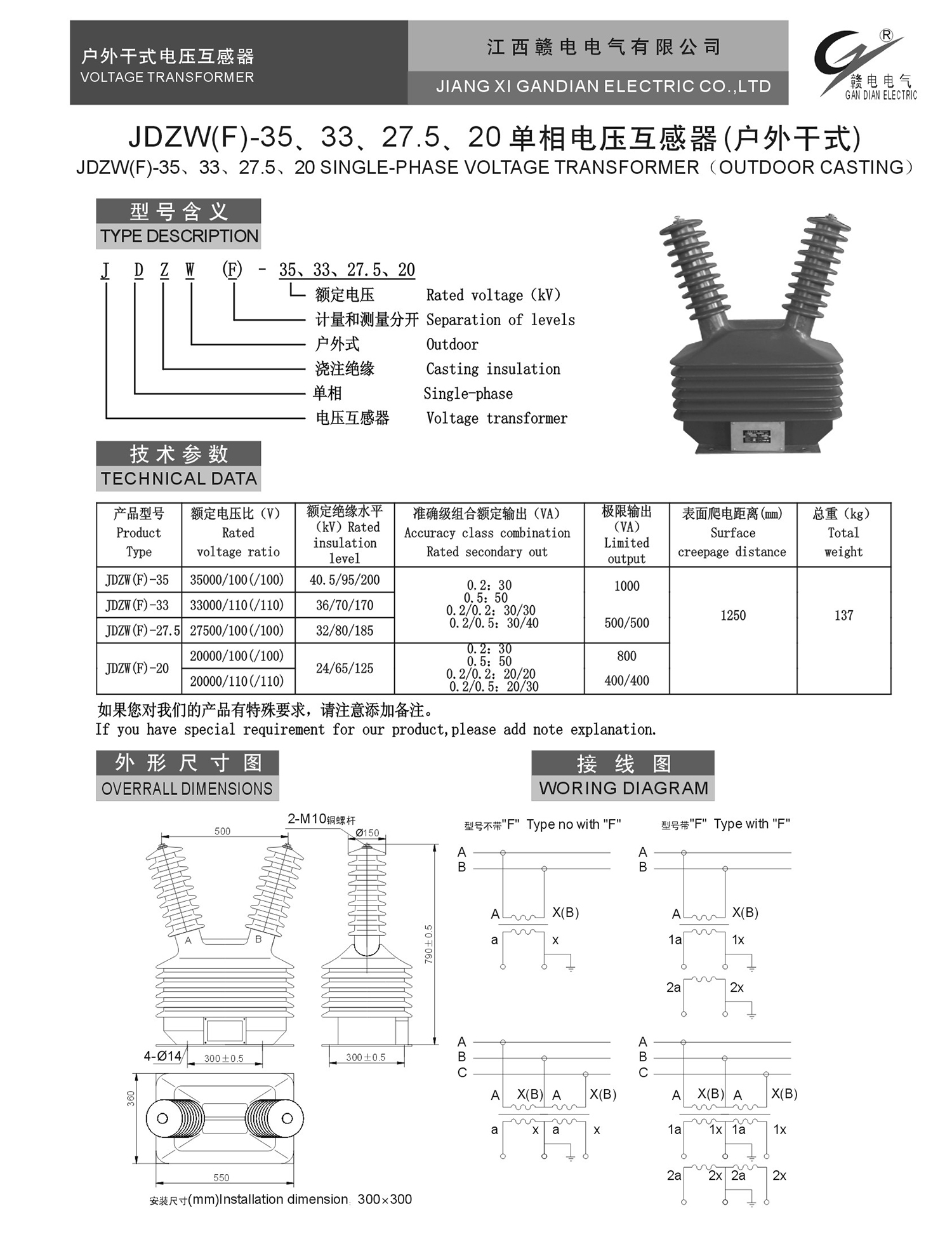 1dba03b6-a029-4100-9b2f-b64b29b24cd2
