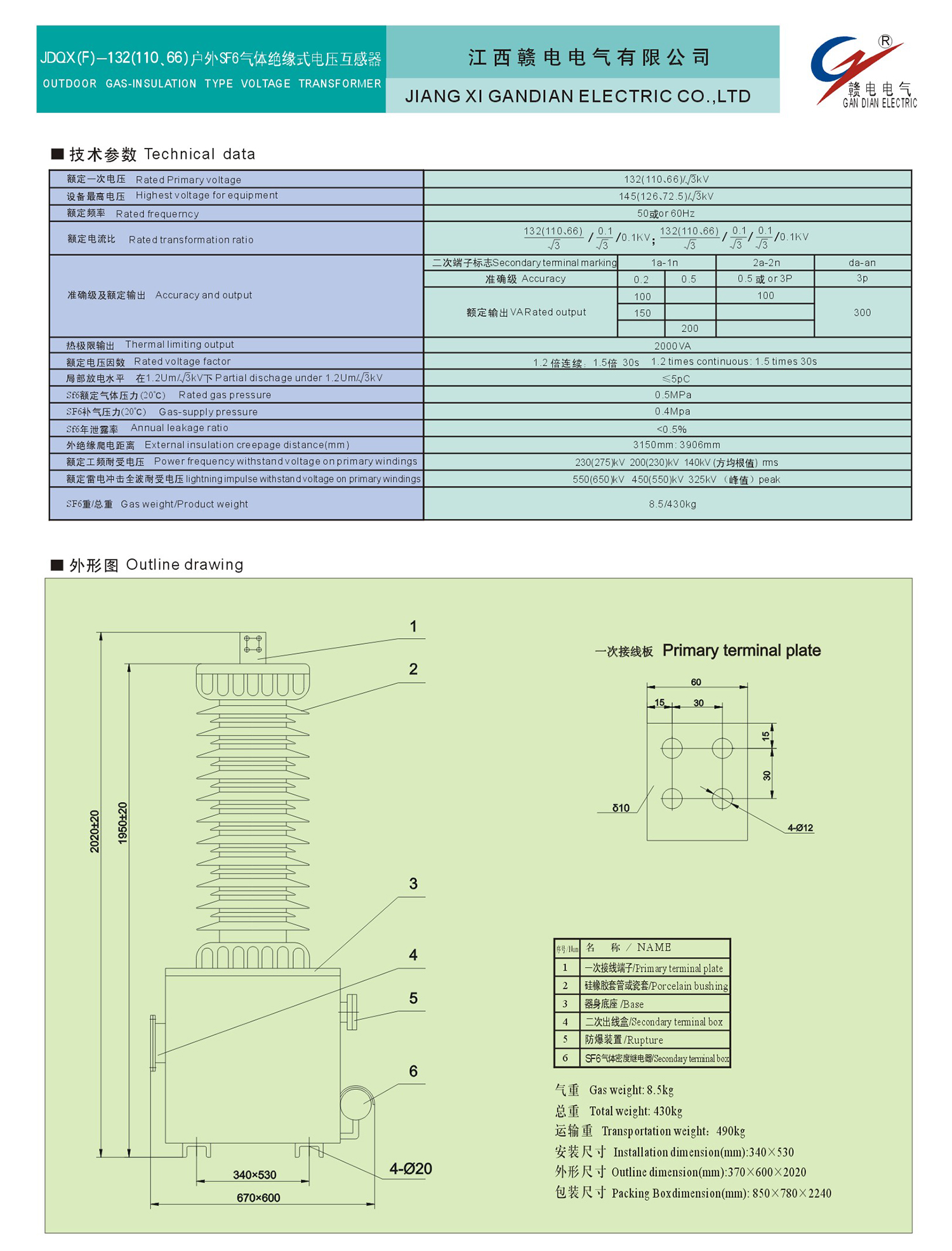 32bbc454-a3f7-48a6-b042-4921576876b9
